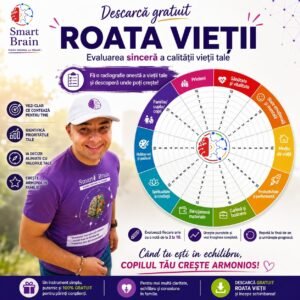 Roata Vietii